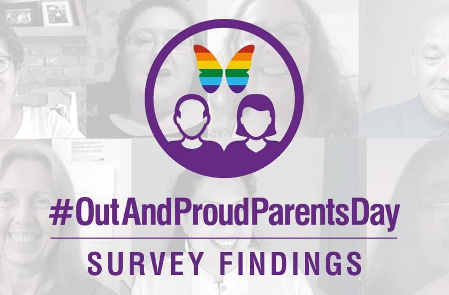 Survey Findings: Coming out to Religious Parents